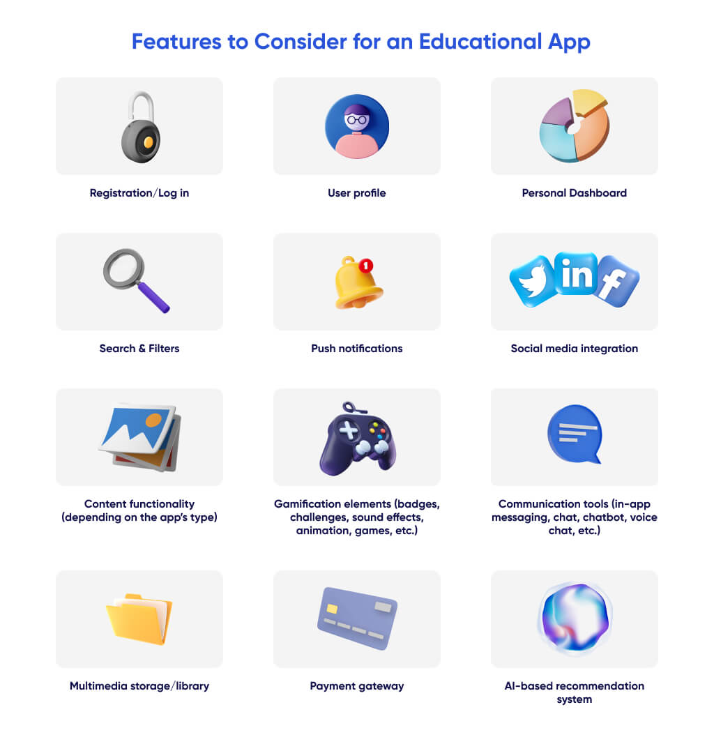 A list of features to include in an eLearning app